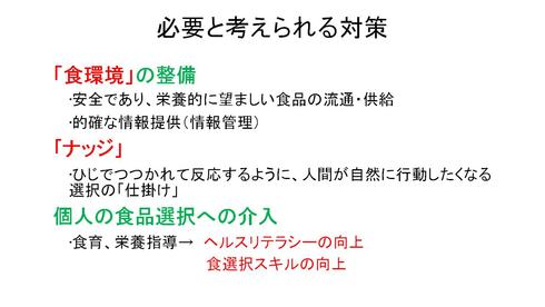 スライド3