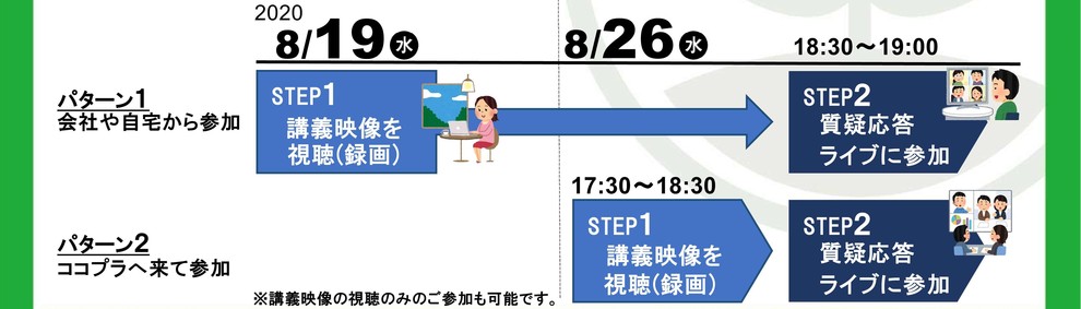 配信日時