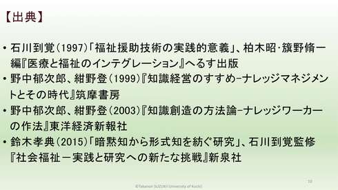 スライド10