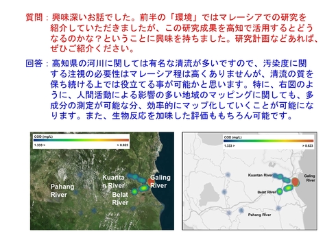 質疑応答1