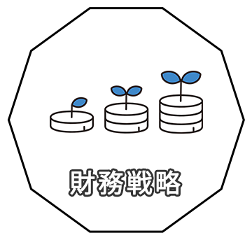 財務戦略